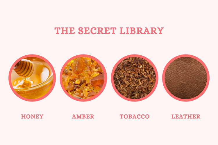 The Secret Library - Diffuser Refill - Olivia's Haven  - Diffuser Refill